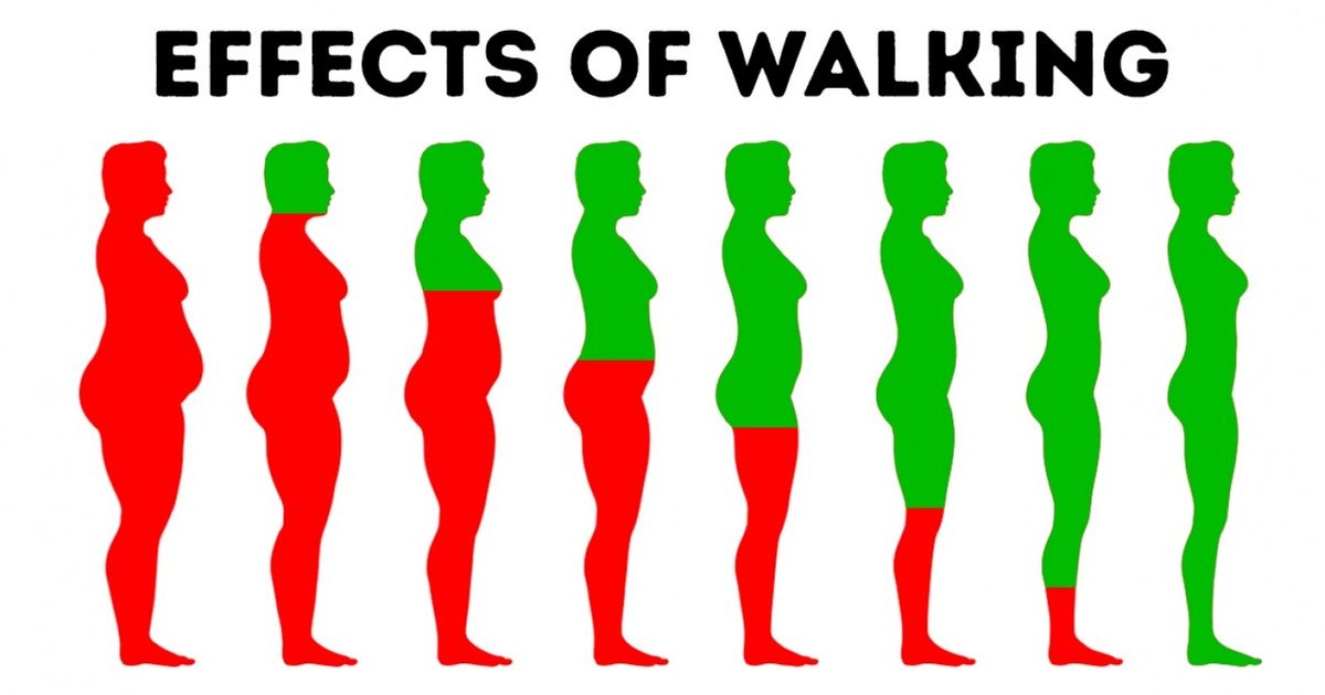 Hergün yürümenin vücuda sağladığı 10 fayda